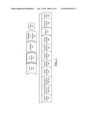 BOOSTING TRANSISTOR PERFORMANCE WITH NON-RECTANGULAR CHANNELS diagram and image