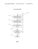 BOOSTING TRANSISTOR PERFORMANCE WITH NON-RECTANGULAR CHANNELS diagram and image