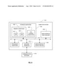 BOOSTING TRANSISTOR PERFORMANCE WITH NON-RECTANGULAR CHANNELS diagram and image