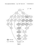 CONVERGENCE ANALYSIS IN MULTITHREADED PROGRAMS diagram and image