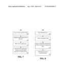 MANAGING VIRTUAL CLUSTERING ENVIRONMENTS ACCORDING TO REQUIREMENTS diagram and image