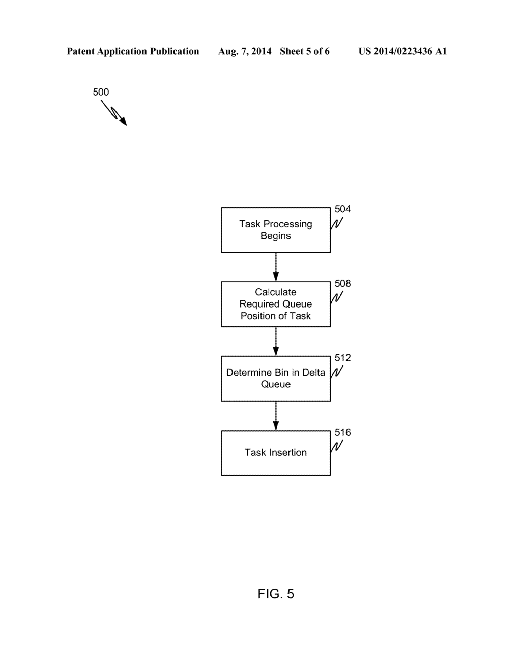 METHOD, APPARATUS, AND SYSTEM FOR PROVIDING AND USING A SCHEDULING DELTA     QUEUE - diagram, schematic, and image 06