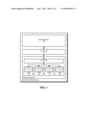 Selecting a Resource from a Set of Resources for Performing an Operation diagram and image