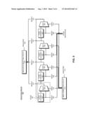 Selecting a Resource from a Set of Resources for Performing an Operation diagram and image