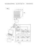 Contextual History of Computing Objects diagram and image