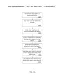 Contextual History of Computing Objects diagram and image