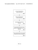 Contextual History of Computing Objects diagram and image