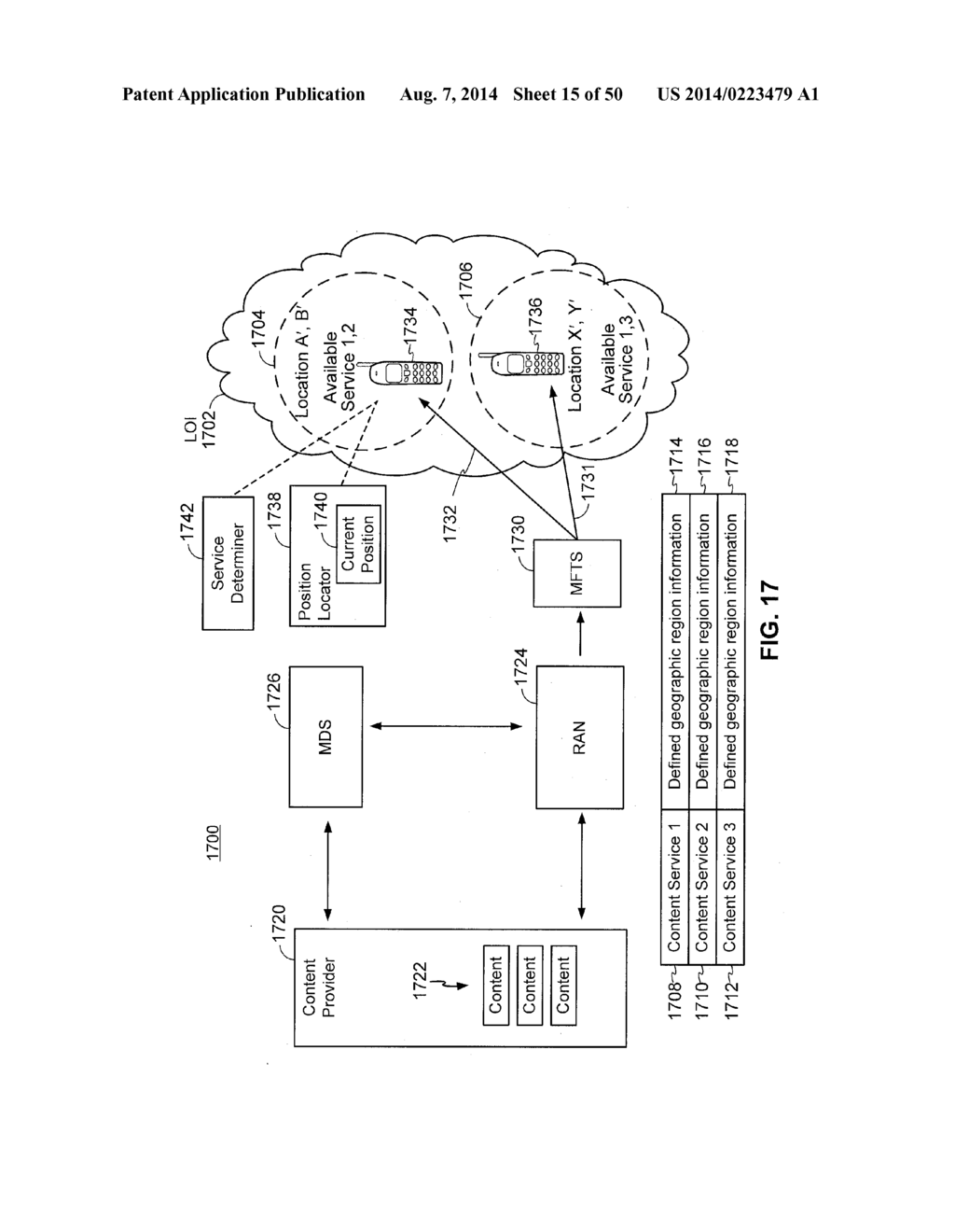 APPARATUS AND METHODS OF PROVIDING AND RECEIVING VENUE LEVEL TRANSMISSIONS     AND SERVICES - diagram, schematic, and image 16