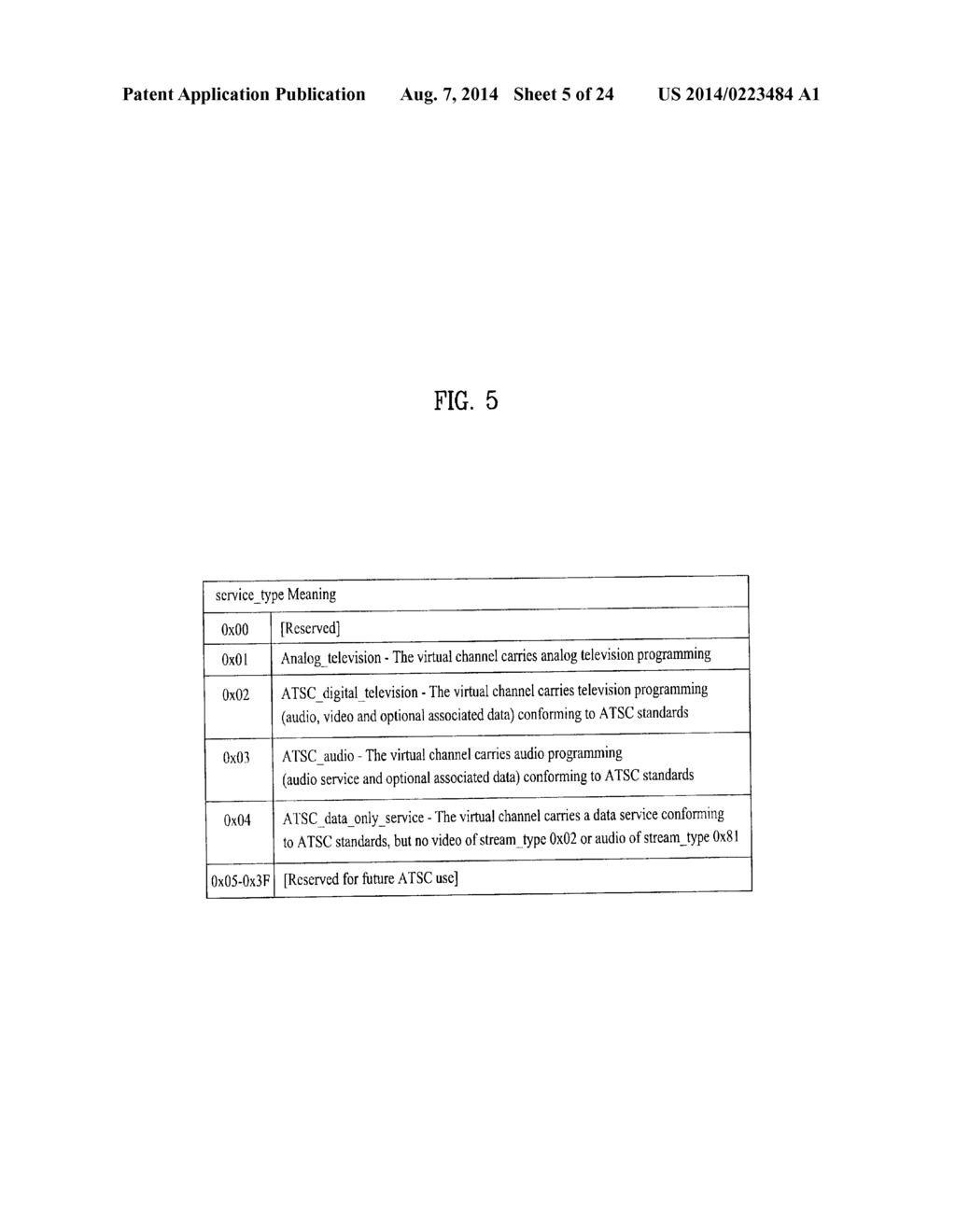 METHOD FOR PROCESSING NON-REAL TIMESERVICE AND BROADCAST RECEIVER - diagram, schematic, and image 06