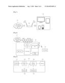 GATEWAY MODULE diagram and image