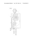 GATEWAY MODULE diagram and image