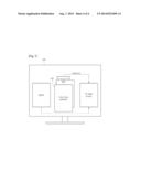 GATEWAY MODULE diagram and image