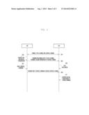 METHOD AND SYSTEM FOR TRANSMITTING WIRELESSLY VIDEO IN PORTABLE TERMINAL diagram and image