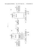 WIRELESS COMMUNICATION CHANNEL OPERATION METHOD AND SYSTEM OF PORTABLE     TERMINAL diagram and image