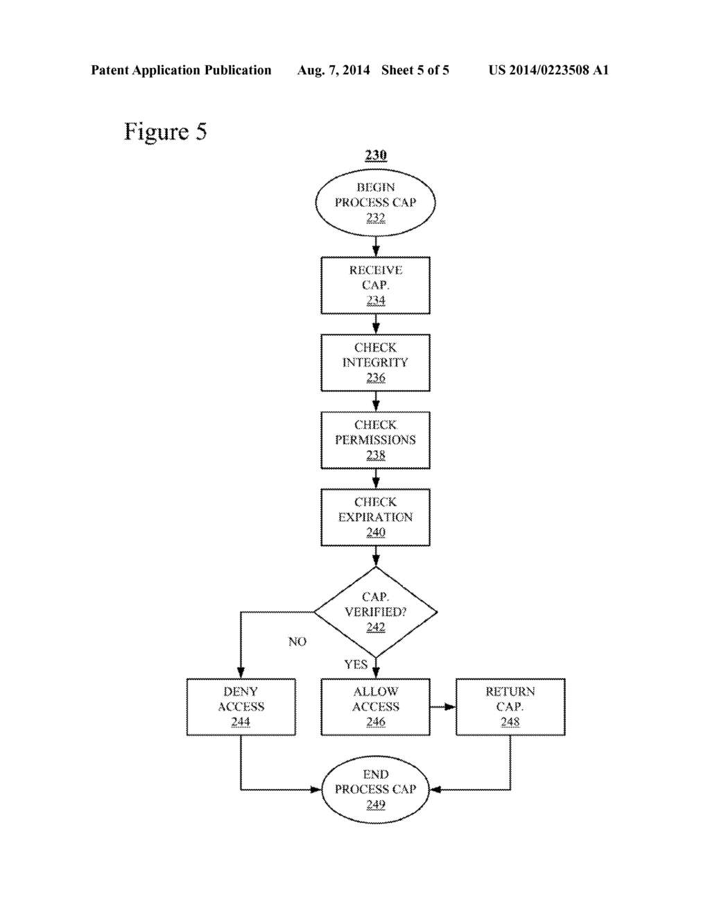 Dynamically Constructed Capability for Enforcing Object Access Order - diagram, schematic, and image 06