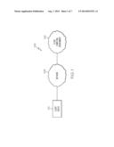 ALLOWING ACCESS TO UNDERLYING HARDWARE CONSOLES TO CORRECT PROBLEMS     EXPERIENCING BY USER diagram and image