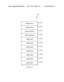 ALLOWING ACCESS TO UNDERLYING HARDWARE CONSOLES TO CORRECT PROBLEMS     EXPERIENCING BY USER diagram and image