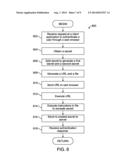 CLIENT APPLICATION ASSISTED AUTOMATIC USER LOG IN diagram and image