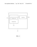 Method of Sharing Credential and Wireless Communication System thereof diagram and image