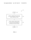 Method of Sharing Credential and Wireless Communication System thereof diagram and image