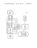 MALWARE DETECTION VIA NETWORK INFORMATION FLOW THEORIES diagram and image