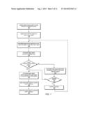 System and Method for Distributed Denial of Service Identification and     Prevention diagram and image