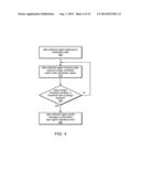 System and Method for Distributed Denial of Service Identification and     Prevention diagram and image