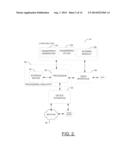 Apparatus And Method For Identifying Similarity Via Dynamic Decimation Of     Token Sequence N-Grams diagram and image