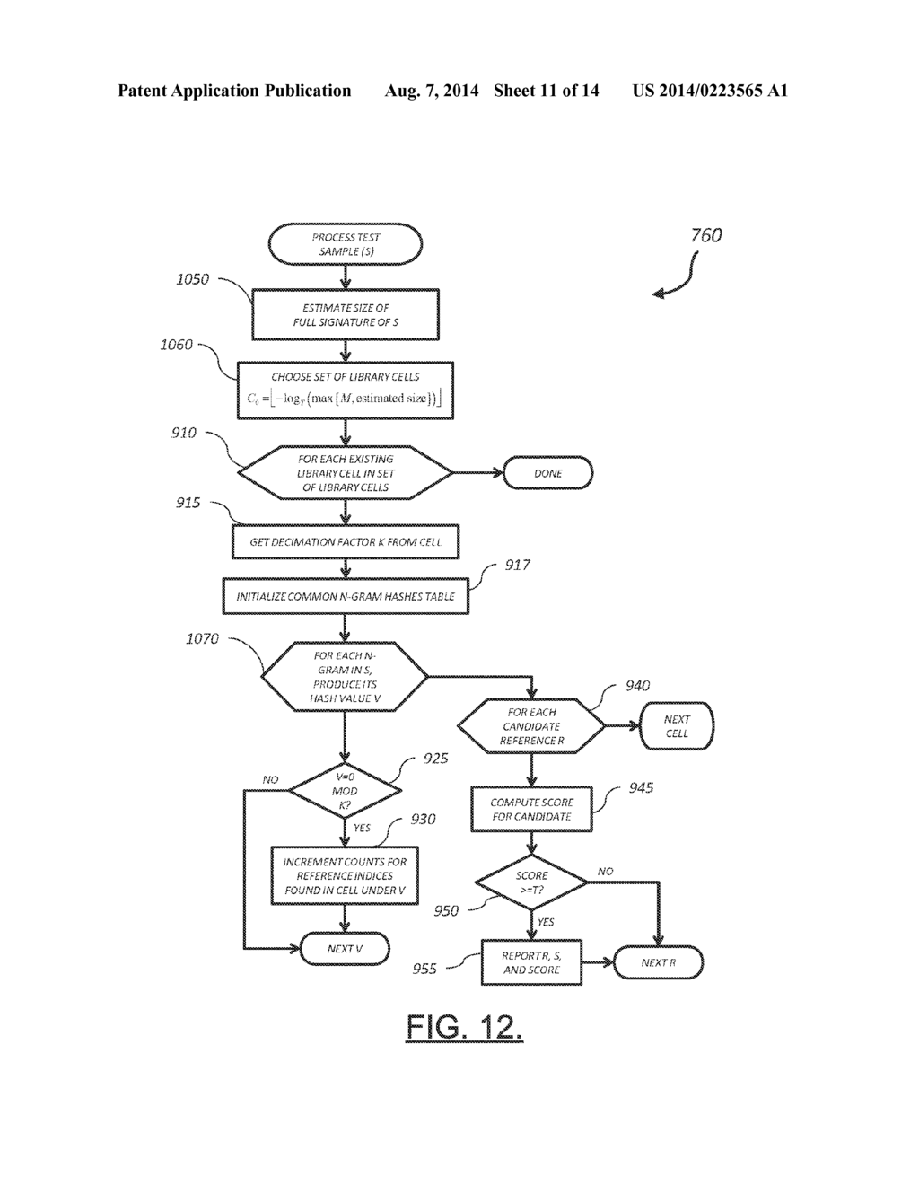 Apparatus And Method For Identifying Similarity Via Dynamic Decimation Of     Token Sequence N-Grams - diagram, schematic, and image 12