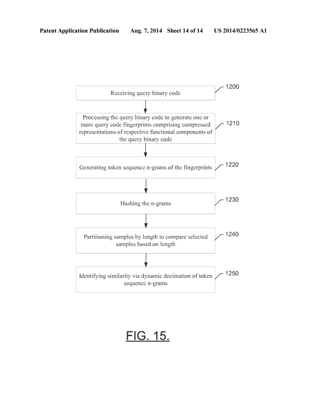 Apparatus And Method For Identifying Similarity Via Dynamic Decimation Of     Token Sequence N-Grams - diagram, schematic, and image 15