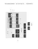 System on Chip with Embedded Security Module diagram and image