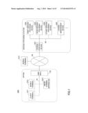 INFORMATION PROCESSING APPARATUS, INFORMATION PROCESSING SYSTEM, AND     LICENSE MANAGEMENT METHOD diagram and image