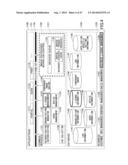 INFORMATION PROCESSING APPARATUS, INFORMATION PROCESSING SYSTEM, AND     LICENSE MANAGEMENT METHOD diagram and image