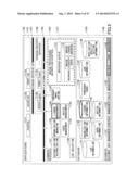 INFORMATION PROCESSING APPARATUS, INFORMATION PROCESSING SYSTEM, AND     LICENSE MANAGEMENT METHOD diagram and image