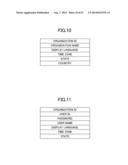 INFORMATION PROCESSING APPARATUS, INFORMATION PROCESSING SYSTEM, AND     LICENSE MANAGEMENT METHOD diagram and image