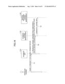 INFORMATION PROCESSING APPARATUS, INFORMATION PROCESSING SYSTEM, AND     LICENSE MANAGEMENT METHOD diagram and image