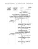 INFORMATION PROCESSING APPARATUS, INFORMATION PROCESSING SYSTEM, AND     LICENSE MANAGEMENT METHOD diagram and image