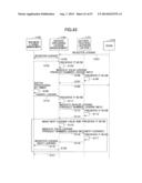 INFORMATION PROCESSING APPARATUS, INFORMATION PROCESSING SYSTEM, AND     LICENSE MANAGEMENT METHOD diagram and image