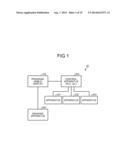 PROGRAMMABLE DISPLAY diagram and image