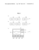 PROGRAMMABLE DISPLAY diagram and image