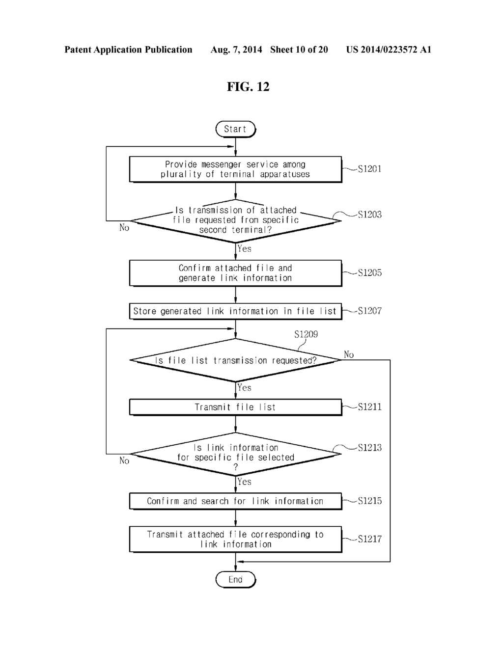 MESSAGE SERVICE PROVIDING METHOD, AND APPARATUS AND SYSTEM THEREFOR - diagram, schematic, and image 11