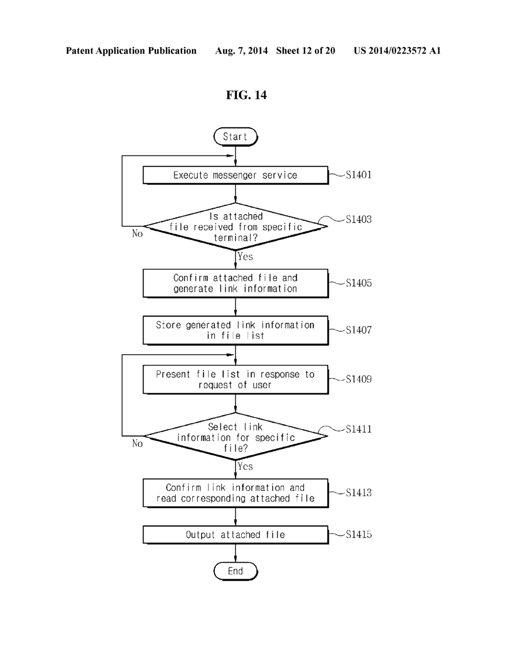 MESSAGE SERVICE PROVIDING METHOD, AND APPARATUS AND SYSTEM THEREFOR - diagram, schematic, and image 13