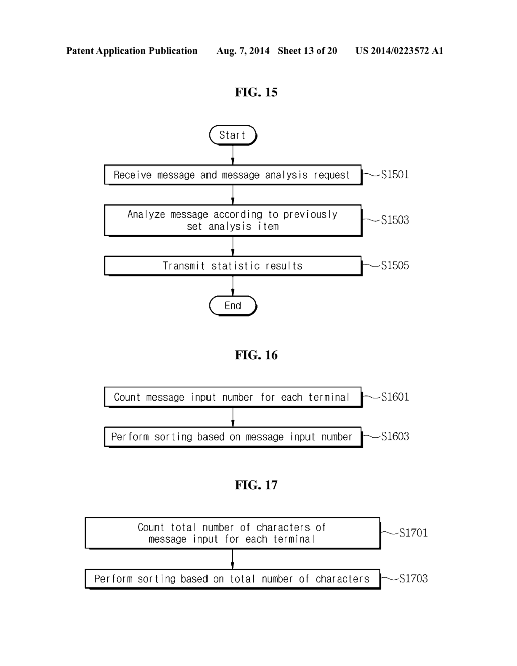 MESSAGE SERVICE PROVIDING METHOD, AND APPARATUS AND SYSTEM THEREFOR - diagram, schematic, and image 14