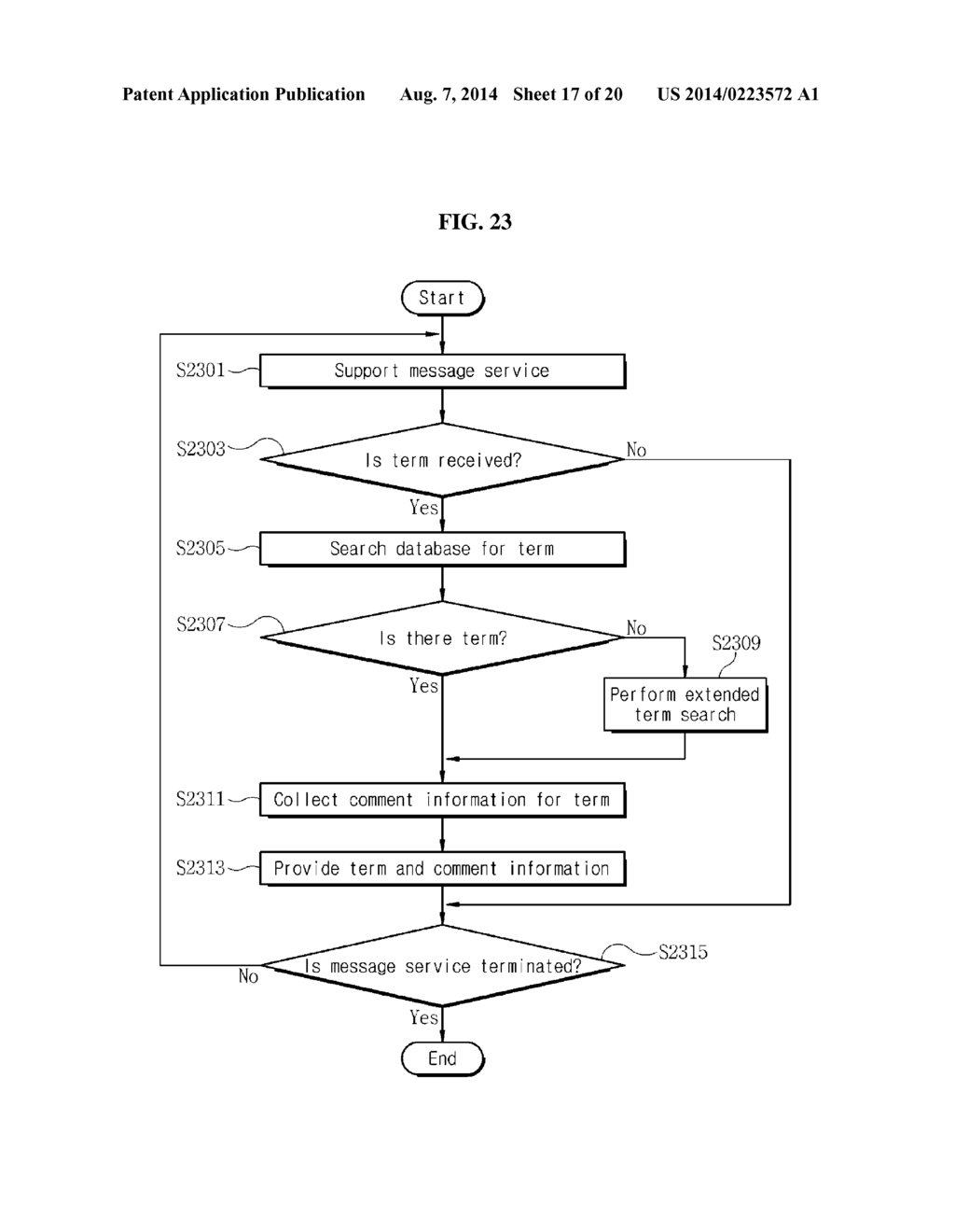 MESSAGE SERVICE PROVIDING METHOD, AND APPARATUS AND SYSTEM THEREFOR - diagram, schematic, and image 18