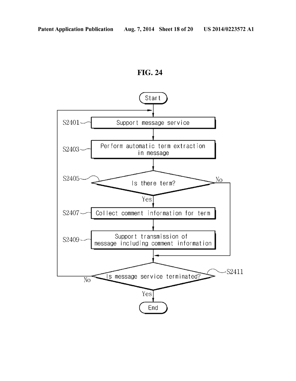 MESSAGE SERVICE PROVIDING METHOD, AND APPARATUS AND SYSTEM THEREFOR - diagram, schematic, and image 19