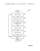 DIGITAL CONTENT DELIVERY diagram and image