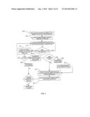 IDENTITY VERIFICATION SYSTEMS AND METHODS diagram and image