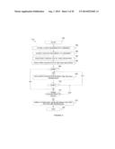 ENZYMES FOR THE TREATMENT OF LIGNOCELLULOSICS, NUCLEIC ACIDS ENCODING THEM     AND METHODS FOR MAKING AND USING THEM diagram and image