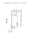 ENZYMES FOR THE TREATMENT OF LIGNOCELLULOSICS, NUCLEIC ACIDS ENCODING THEM     AND METHODS FOR MAKING AND USING THEM diagram and image