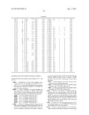 ENZYMES FOR THE TREATMENT OF LIGNOCELLULOSICS, NUCLEIC ACIDS ENCODING THEM     AND METHODS FOR MAKING AND USING THEM diagram and image